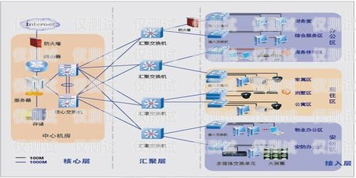 外呼系統，助力河北企業發展的利器外呼系統官網